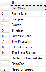 display list as a single column