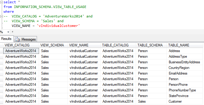 Find Sql Server Views Where A Table Is Used And List Tables Used In A View