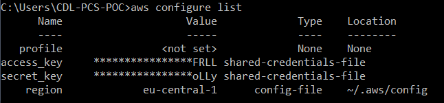 aws configure list command for configuration files folder