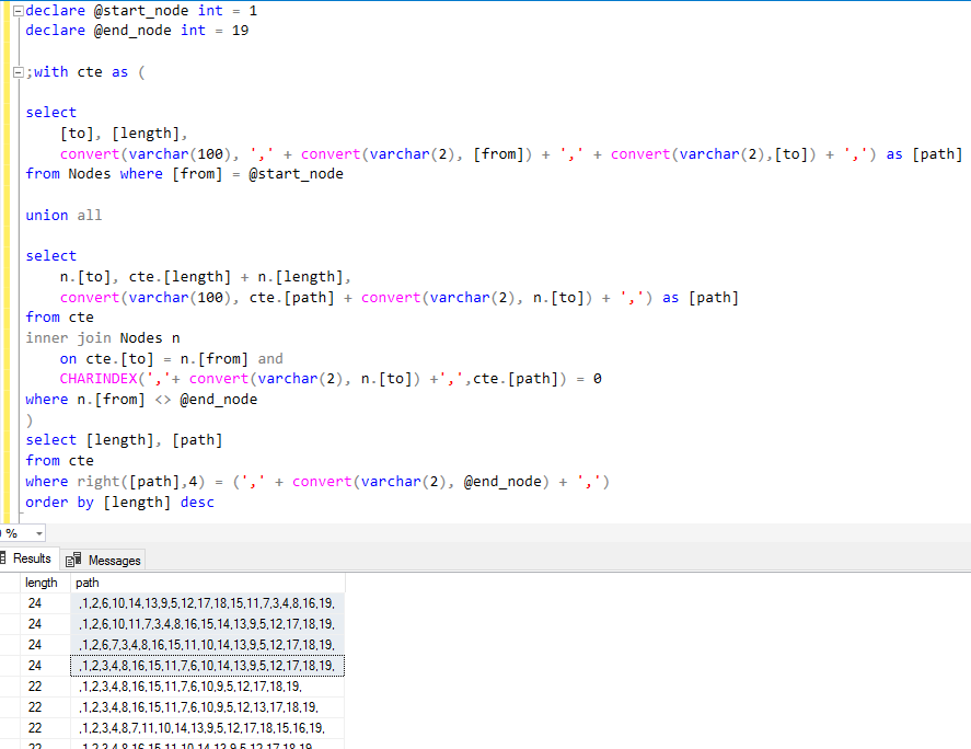 longest path SQL CTE query on Nodes database table