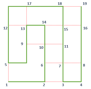 longest path SQL Server recursice CTE query result