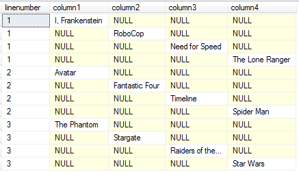 display row data in multiple columns using SQL
