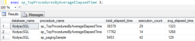 select from stored procedure in sql function