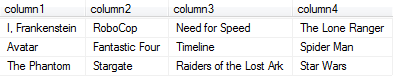 select sql data to display as multiple columns
