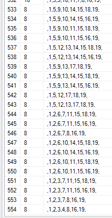 identify shortest path between two nodes on SQL Server