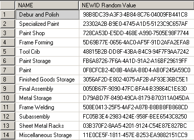 sort rows in random order in SQL Server