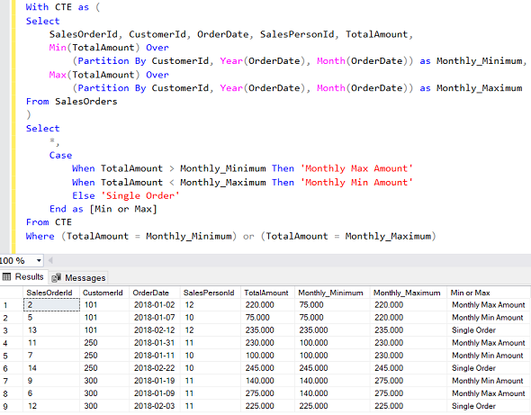 SQL aggregation function CTE query with Partition By clause