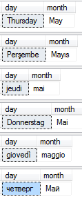 day and month names using DateName and Set Language SQL commands
