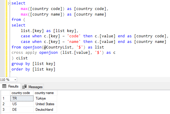 pivot JSON data created with OpenJSON query