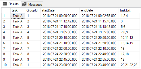 SQL query to calculate ooverlapping time periods limits