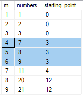 SQL Row_Number() function to find data islands in table data