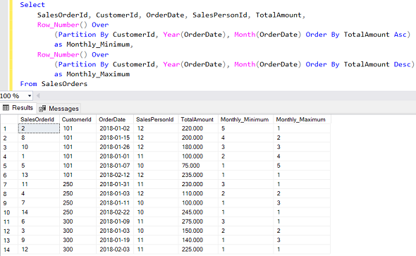 SQL Row_Number() function for Minimum and Maximum values