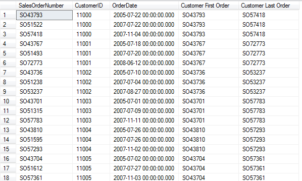 SQL Server 2012 Denali first_value analytic function