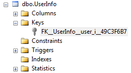 SQL Server database table foreign key constraint