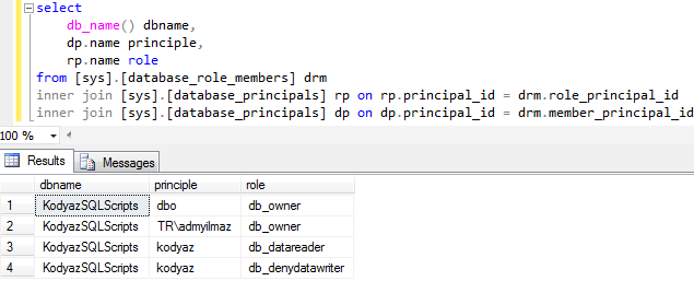 SQL Server database role mappings to principals