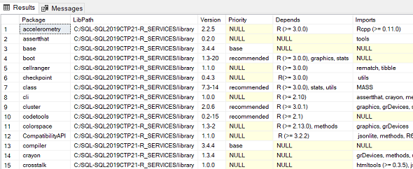 SQL Server R packages list including column names