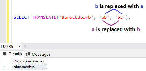 SQL string Translate function sample code