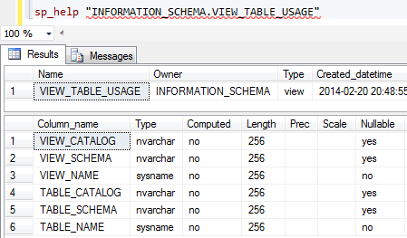 Attachment builder Discrimination Find SQL Server Views Where a Table is used and List Tables used in a View