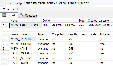 SQL Server database management view