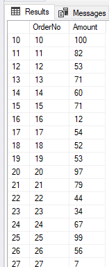 SQL Sum function test table data