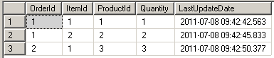 store lastupdatdate on sql table