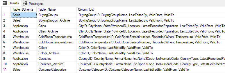 SQL Server string_agg function within group by clause for string concatenation