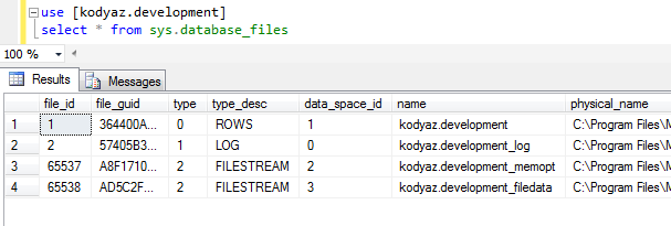 data and log files for current database on SQL Server