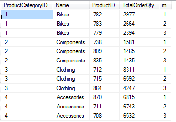 t-sql-multiple-cte-example