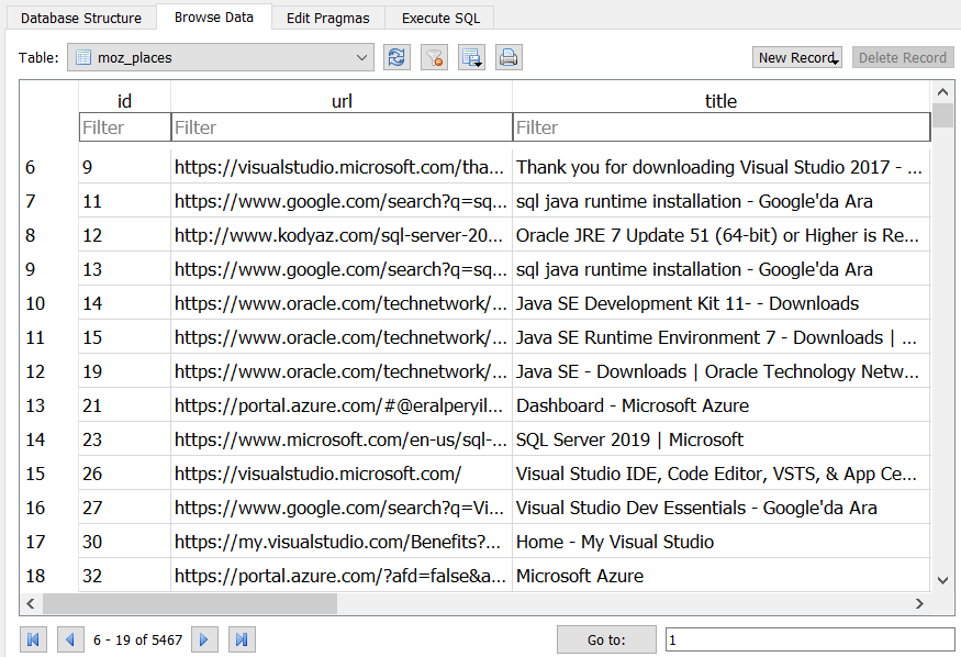 display web browsing history data in tabular format