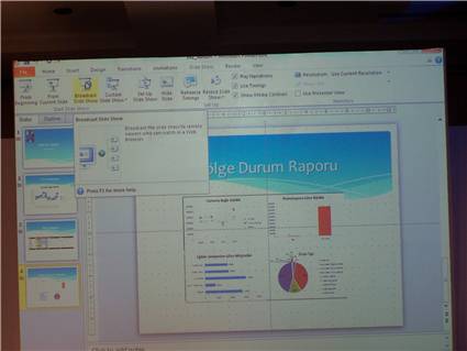 Broadcast Microsoft Office 2010 PowerPoint Slide