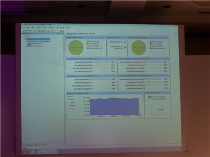 MS SQL Server 2008 R2 UCP Utility Control Point - Utility Explorer