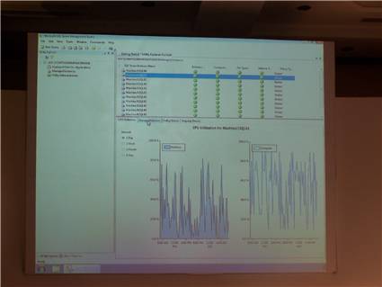 SQL Server 2008 R2 UCP Utility Explorer Content