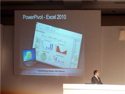 Power Pivot in Excel 2010
