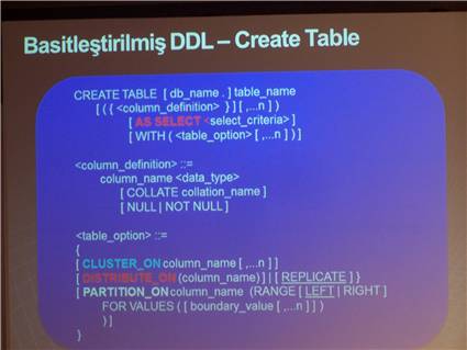 Simplified Create Table DDL Command on SQL Server 2008 R2 Parallel Datawarehouse