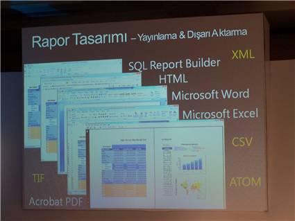 Reporting Services Export Formats new with SQL Server 2008 R2