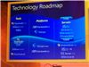 Technology Roadmap