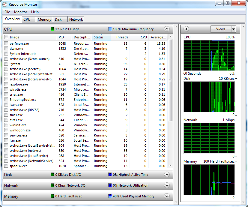 Windows 7 Ultimate Screenshots