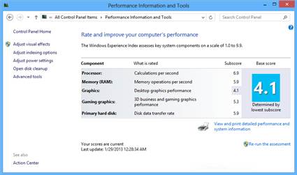 Windows 8 Windows Experience Index