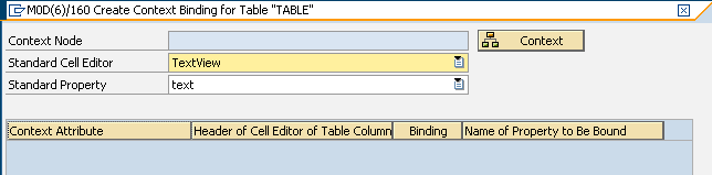 context binding empty