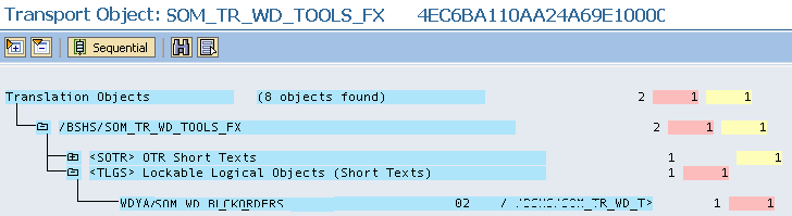 Transport Object translation summary