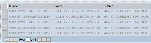 Web Dynpro Table element on Layout