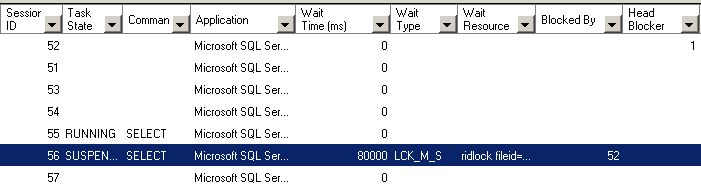 SQL Server monitoring for blocks